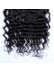 Natural Color Loose Wave Brazilian Virgin Hair Silk Base Lace Frontal Closure 13x4inches