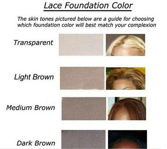 RosaQueenHair lace color chart
