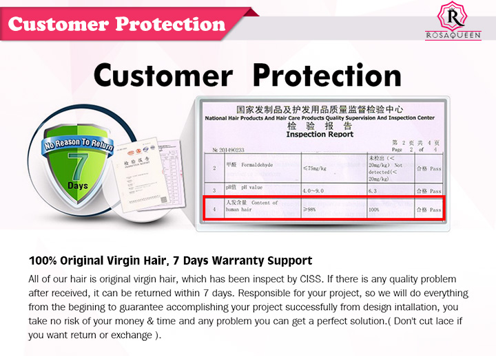 customer protection